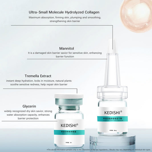 Post Microneedling Serum, After Microneedling Care, Tremella Extract+Freeze-Dried Hydrolyzed Collagen Serum, All Preservatives-Free, Instant Deep Hydration Smoothing, Soothing for Sensitive Skin(25ml)